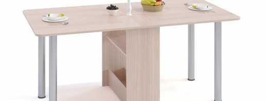 Caractéristiques de la fabrication d'une table de bricolage en aggloméré