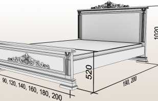 Tailles standard pour lits doubles, matelas et literie