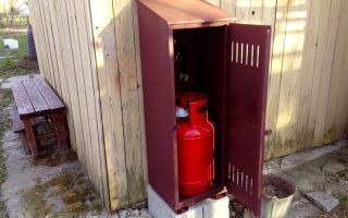 Aperçu des armoires de rue pour bouteilles de gaz, règles de sélection