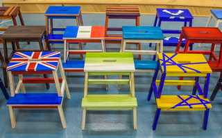 Modèles populaires de tabourets d'escalier d'Ikea, fonctionnalité du produit