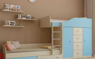Lits superposés existants avec armoire et leurs caractéristiques