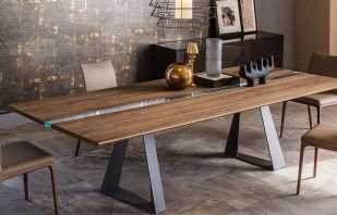 Avantages de faire une table dans le style loft de vos propres mains, master classes
