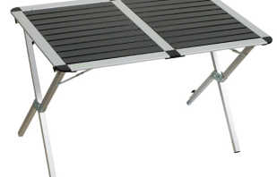 Options de mobilier de camping et recommandations pour son choix