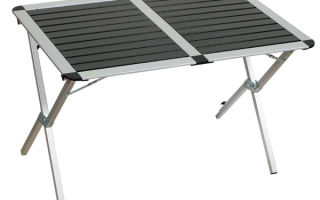 Options de mobilier de camping et recommandations pour son choix