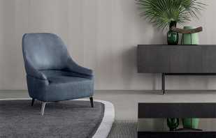 Variétés de chaises loft, leurs caractéristiques