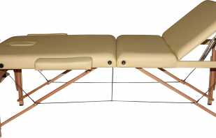 Faire une table de massage avec vos propres mains, instructions et schémas