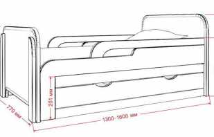 Comment choisir une taille de lit, des normes de production de meubles