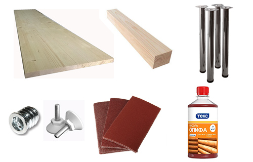 Outils de panneau de meubles