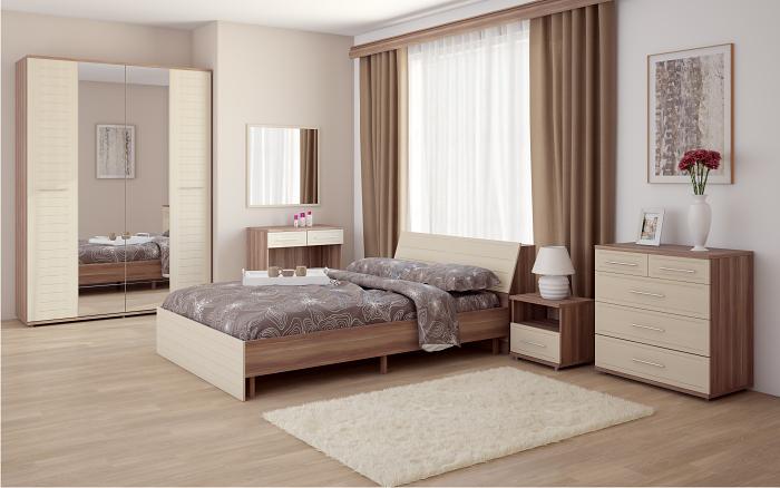 Idées d'aménagement de chambre à coucher