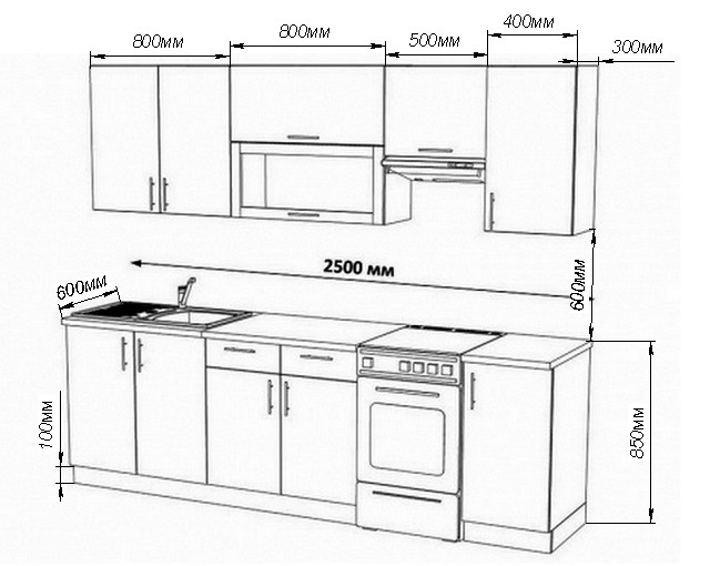 Nous choisissons le bon intérieur pour l'appartement