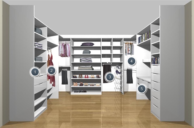 Zonage correct du dressing dans le garde-manger