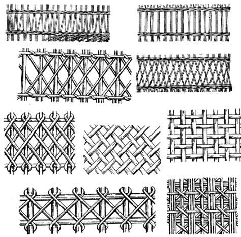 Tissage ajouré
