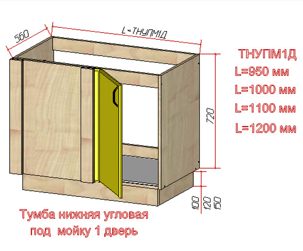 Dessin schématique d'une armoire à une porte