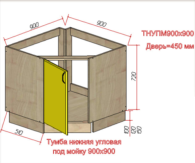 Meuble vasque d'angle