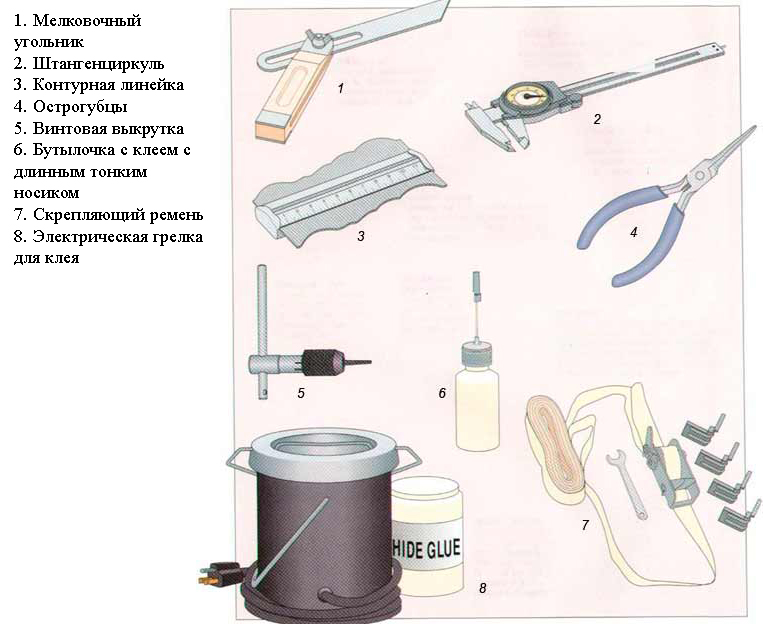 Outils de restauration de commode