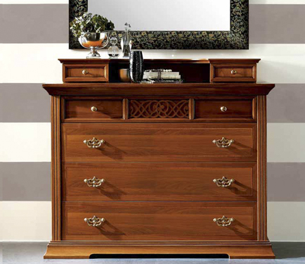 Commode pratique