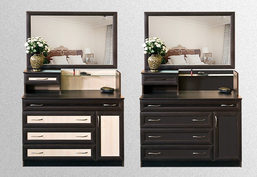 Types de commodes