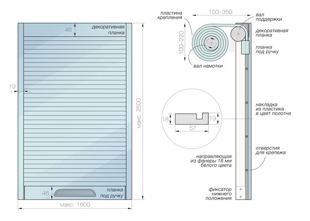 Instructions de montage pour volets roulants