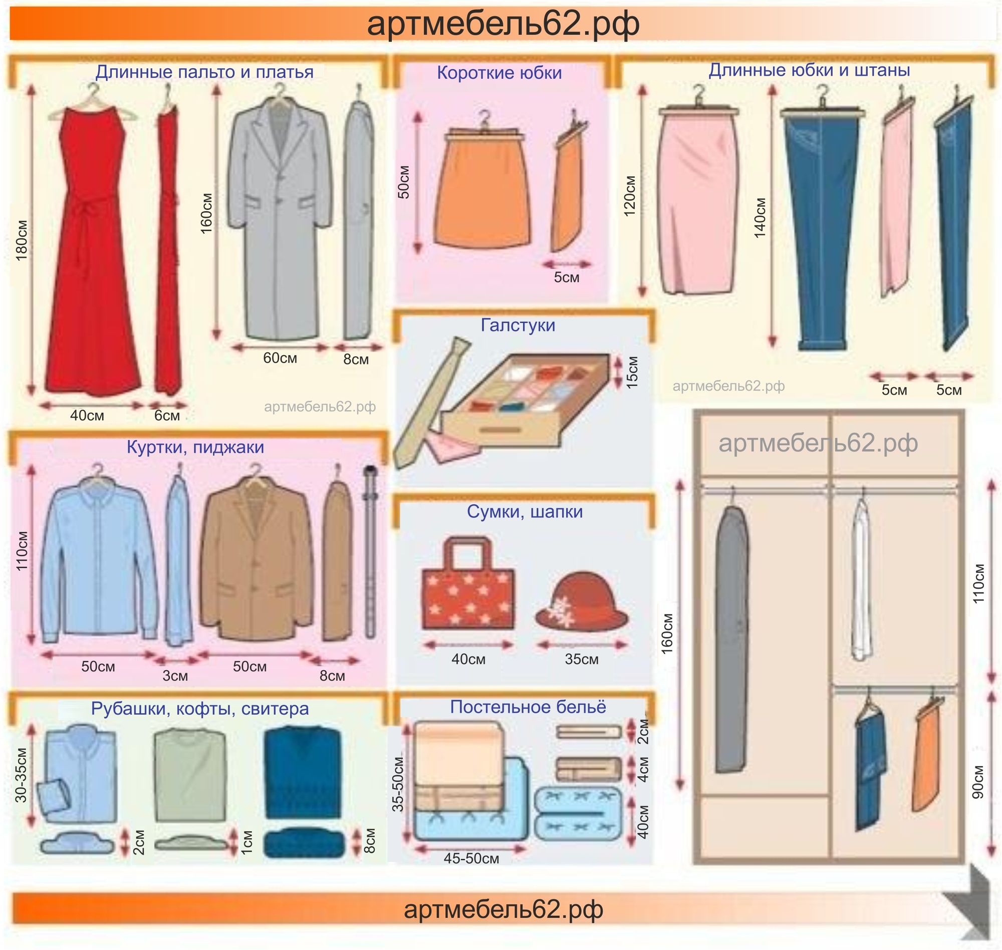 Dimensions pour la répartition de l'espace dans l'armoire
