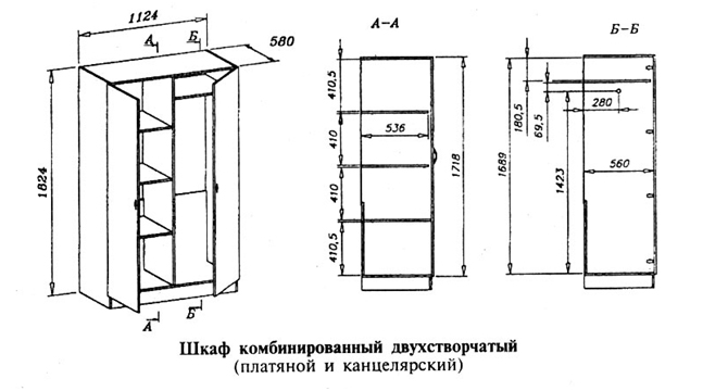 Dessin du cabinet