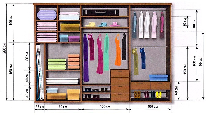 Armoires de bricolage pour la chambre et le dessin