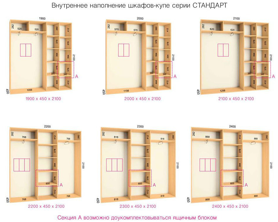 Remplissage d'armoire