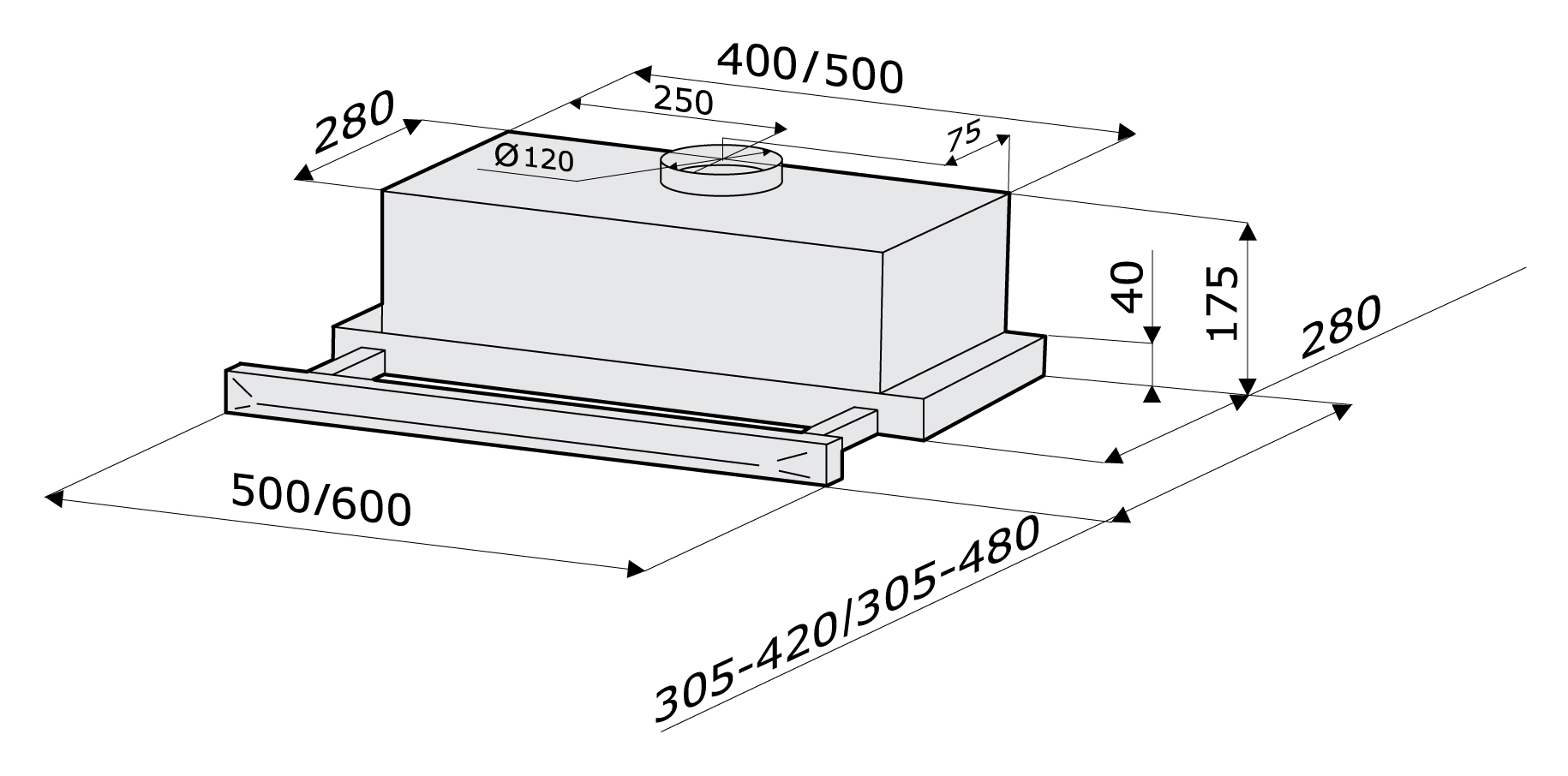 Dimensions du capot