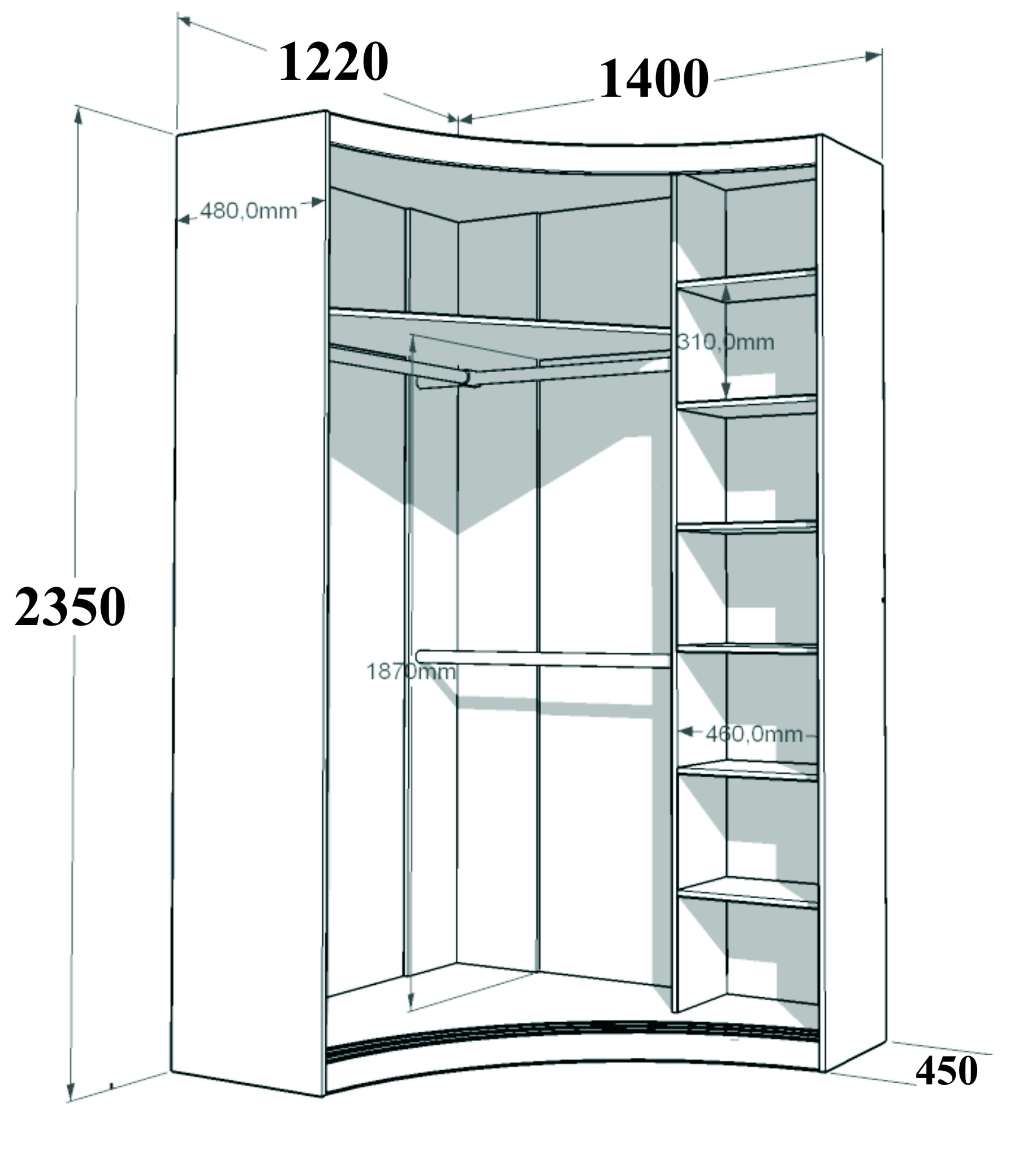 Dimensions de l'armoire Radius