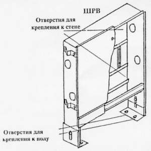Schéma de l'armoire du collecteur