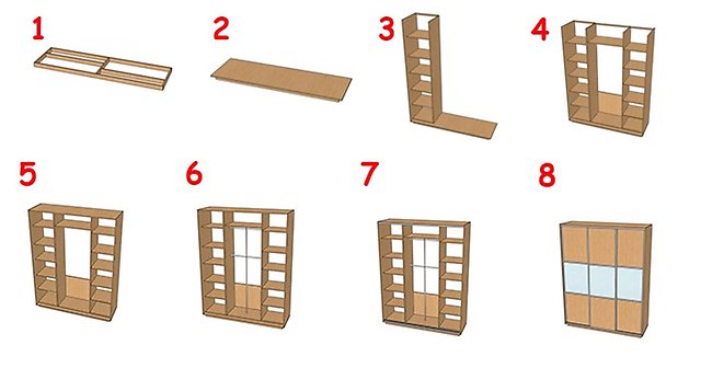 Schéma de montage
