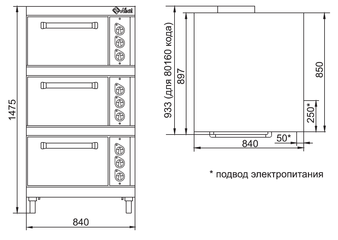 Armoire à trois sections