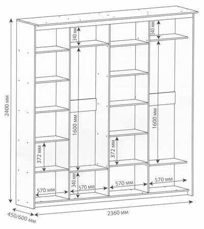 Cabinet de bricolage