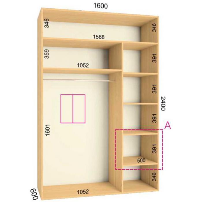 Disposition de l'armoire
