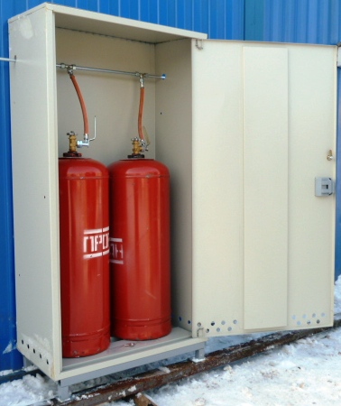 Sélection d'armoire à gaz