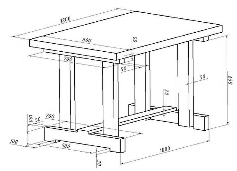 Dessin de table
