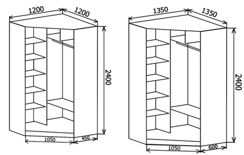 Dessin d'une armoire d'angle avec dimensions