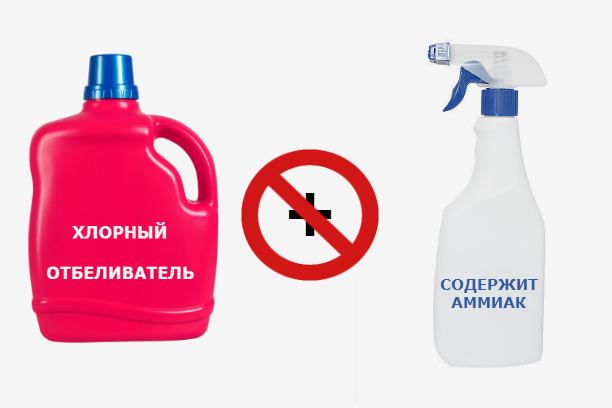 Comment mélanger les produits chimiques ménagers