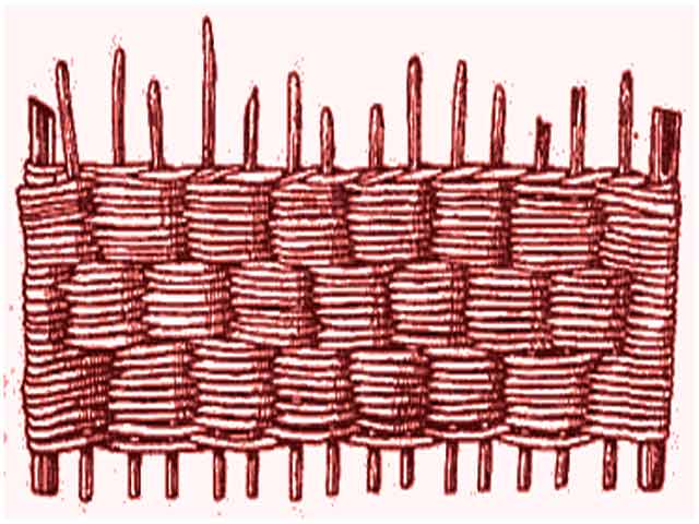 Tissage carré