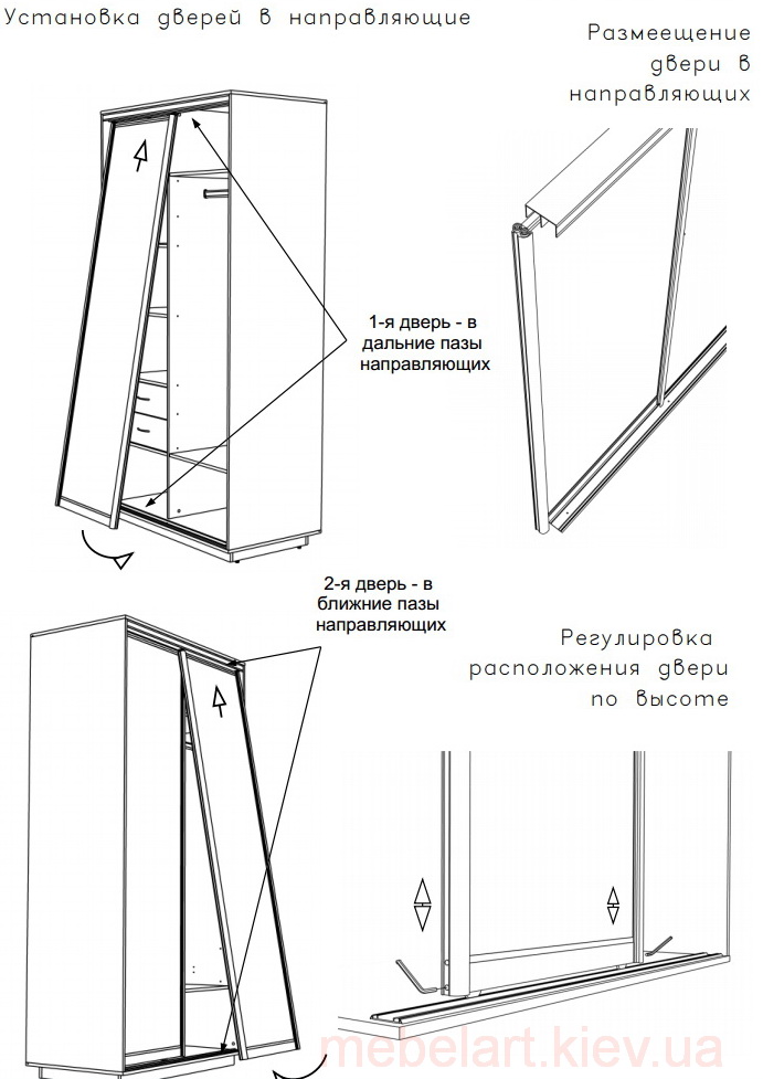 Installation des portes d'un compartiment
