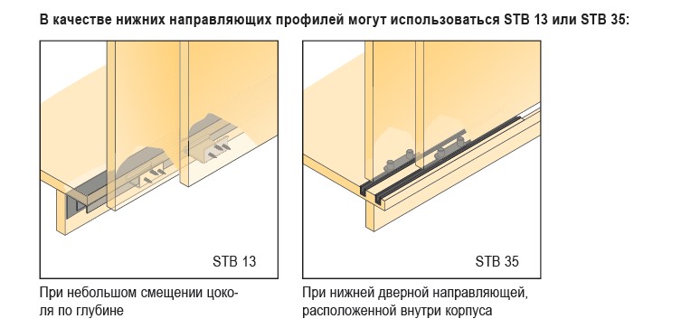 Portes pour portes d'armoire coulissantes à monter soi-même