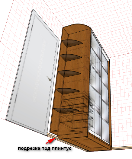 Bordure de jupe