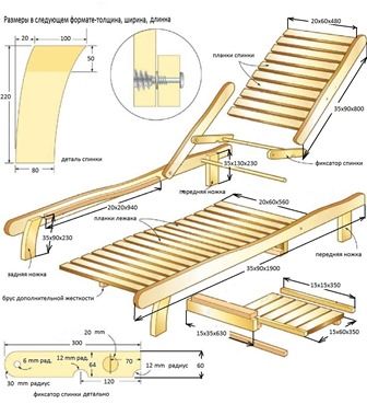 Chaise longue bricolage