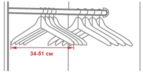 Bar à vêtements