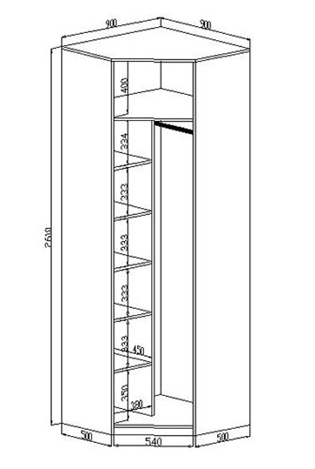 Schéma d'armoire d'angle