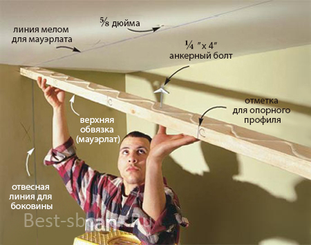 Plaque de fixation