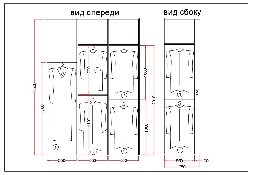 Options de conception d'armoire