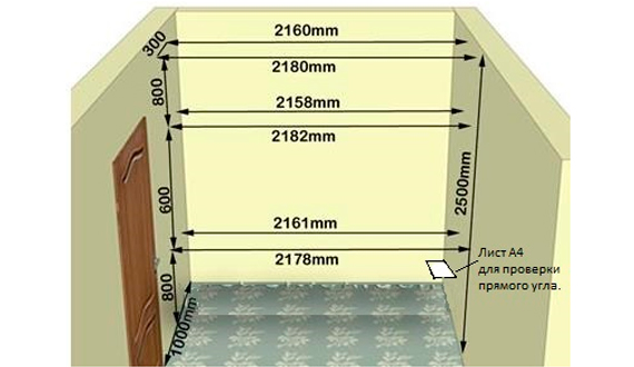 Dimensions de l'armoire mur à mur