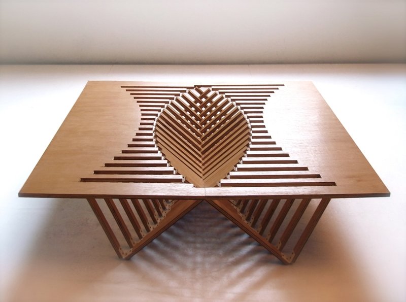 Meubles de bricolage