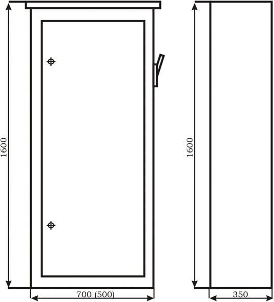 Dimensions hors tout des armoires de commande