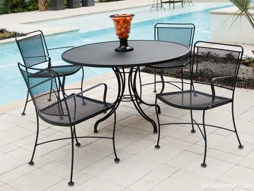 Forger pour le jardin